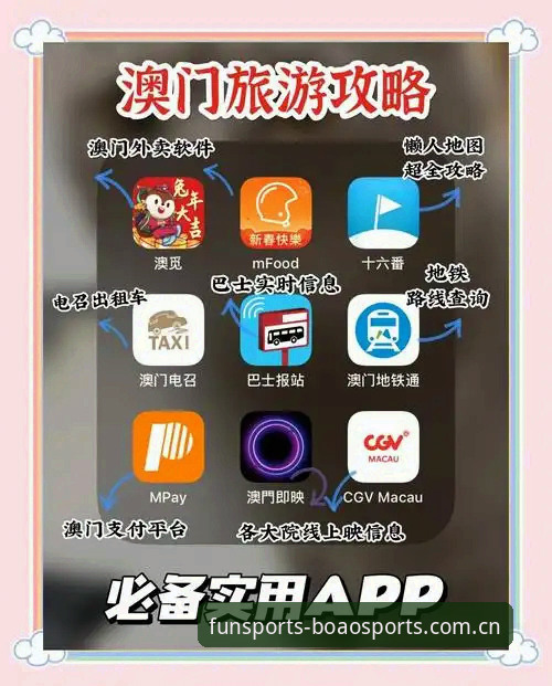 博澳体育官网登录入口操作教程：从下载到使用，避开这三个常见误区